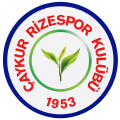 ÇAYKUR RİZESPOR A.Ş.